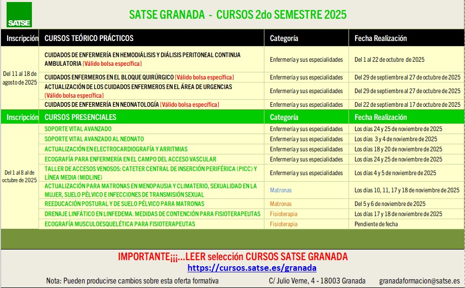 Cursos Pagina Web Noviembre