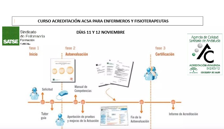 ACREDITACIÓN ACSA
