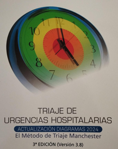 ACTUALIZACION SISTEMA TRIAJE MANCHESTER