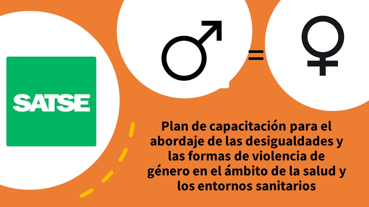 Desigualdades, derechos humanos y género