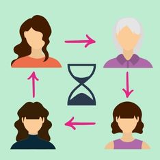 EL CUIDADO INTEGRAL Y AUTOCUIDADO EN LA MENOPAUSIA PARA AFILIADAS