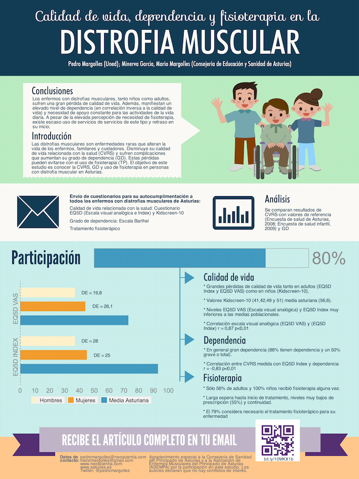 MLL_COMO REALIZAR UNA COMUNICACIÓN CIENTÍFICA ORAL EN CIENCIAS DE LA SALUD